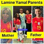 Unraveling the Mystery: How Old Is Lamine Yamal's Little Brother?