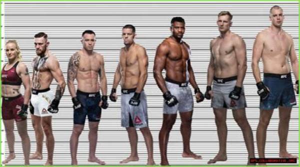 Unraveling the Mystery of Mcgregor's Height in Feet