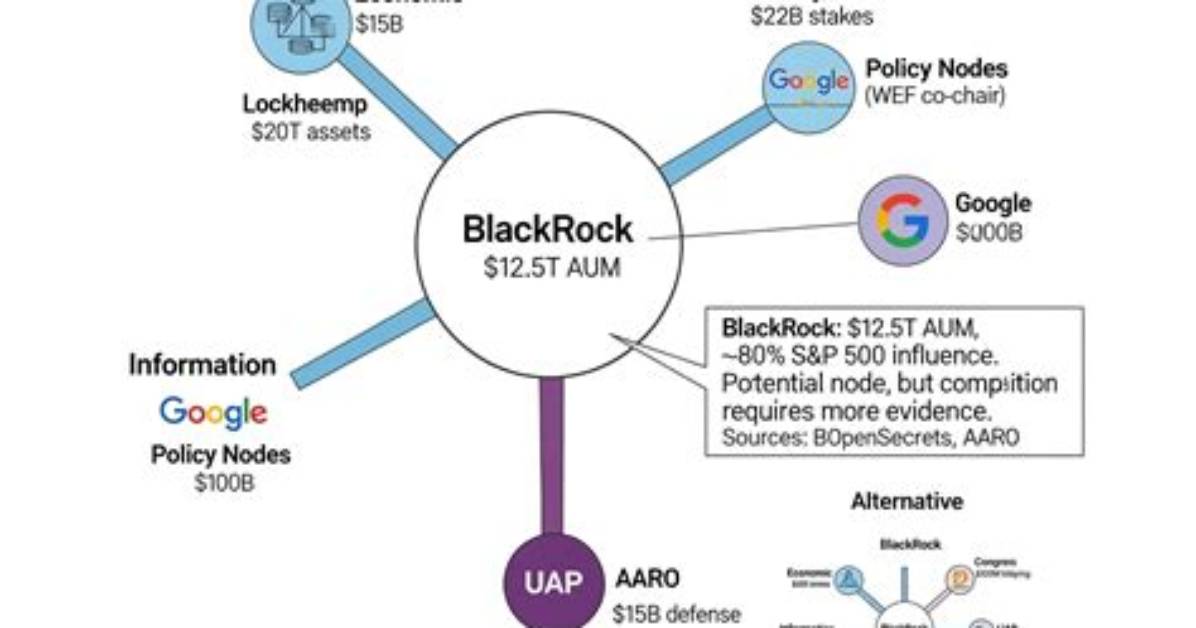 Unraveling the Mystery: Who Runs Blackrock?