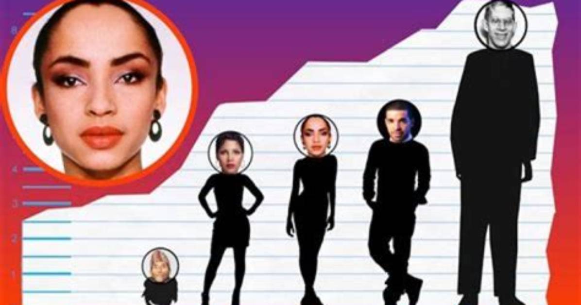 Unveil the Enigmatic Height of Sade: Secrets and Revelations