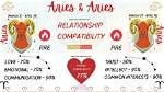 Unveil the Secrets of Aries Woman Compatibility: a Journey to Harmony