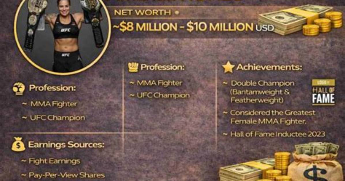 Unveiling Amanda Nunes' Net Worth: Surprises and Strategies Revealed
