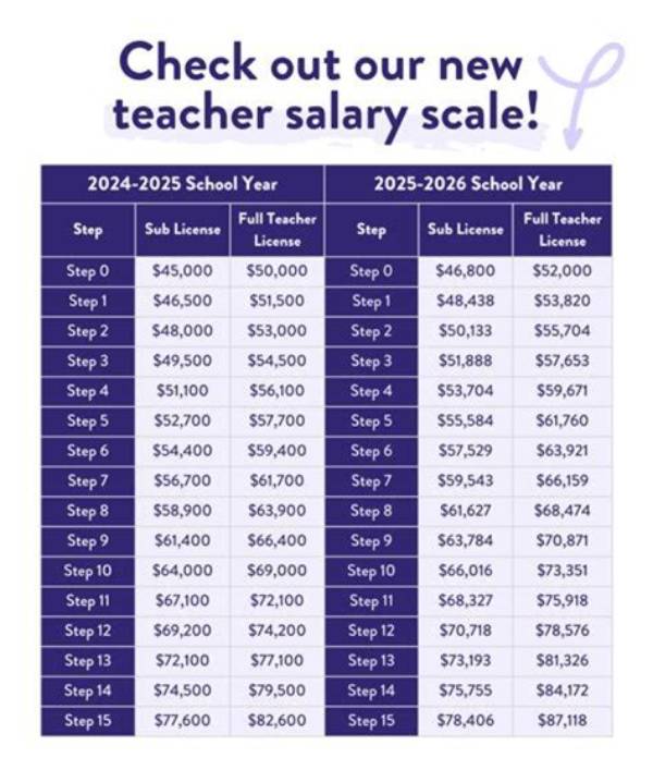 Unveiling Antony Starr's Salary in the Boys: a Deep Dive