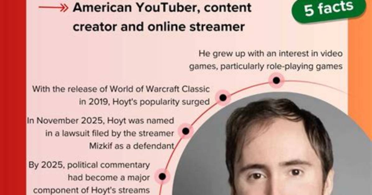Unveiling Asmongold's Wealth: the Journey of a Gaming Icon