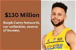 Unveiling Bill Curry's Net Worth: a Journey Through Success