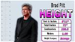 Unveiling Brad Pitt's Height: Beyond the Surface