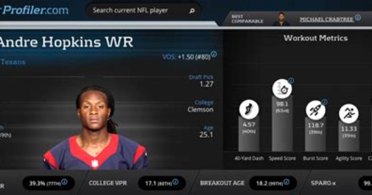 Unveiling Deandre Hopkins' Stats: Unlocking Dominance and Impact