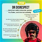 Unveiling Dr Disrespect's Net Worth: Secrets to Streaming Success