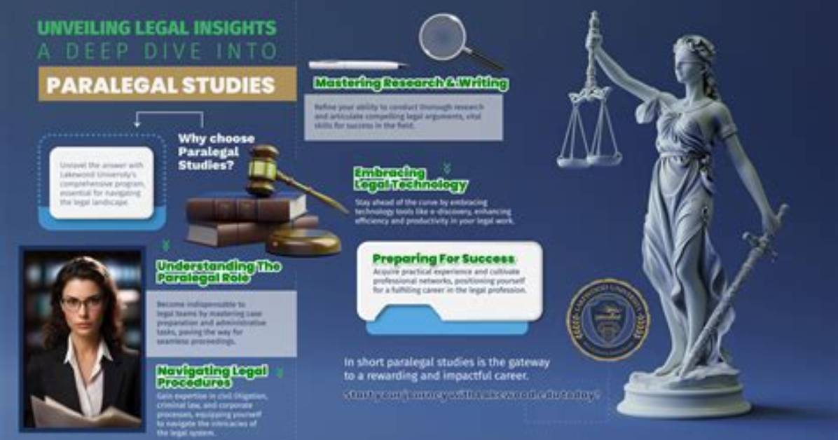 Unveiling Experience, Wisdom, and Legal Insights