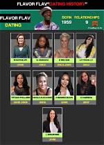 Unveiling Flavor Flav's Romantic Journey: Who Is His Girlfriend in 2024?
