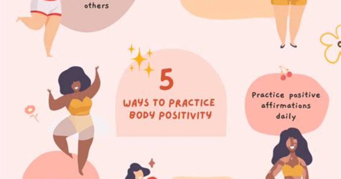 Unveiling Health, Fitness, and Body Positivity