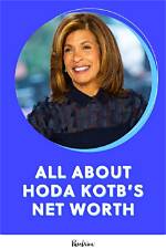 Unveiling Hoda Kotb's Impressive Net Worth