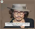 Unveiling Johnny Depp's Ancestry: Exploring His Diverse Heritage