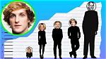 Unveiling Logan Paul's Weight and Height: the Journey of a Social Media Sensation