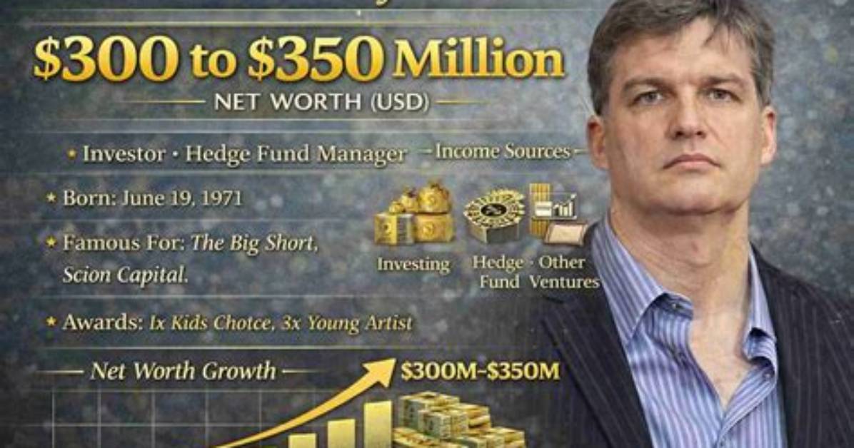 Unveiling Michael Burry's Net Worth: the Man Behind the Market