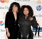 Unveiling Miki Howard's Net Worth 2022: Secrets and Surprises Revealed