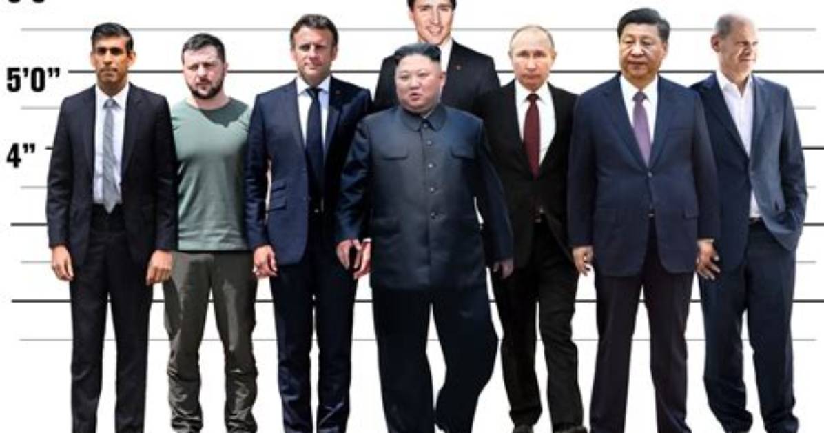 Unveiling Putin's Height: a Comprehensive Guide