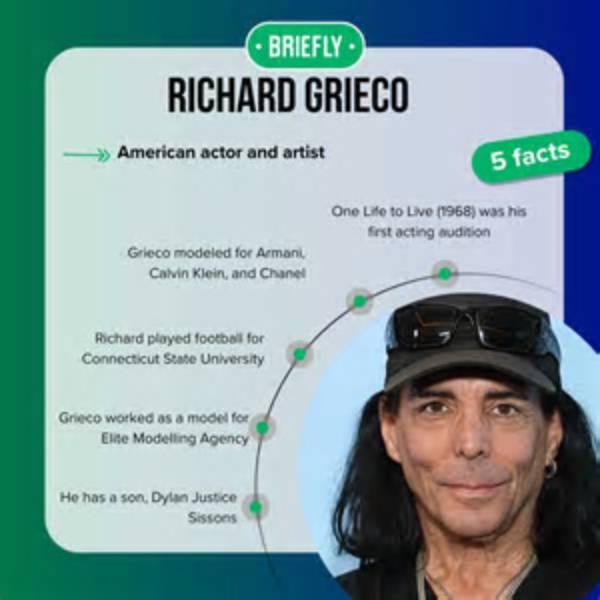Unveiling Richard Grieco's Relationship Status: Is He Married?