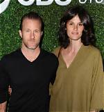 Unveiling Secrets: Scott Caan's Wife Revealed