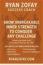 Unveiling Strength, Success, and Inspiring Insights
