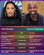 Unveiling Tami Roman's Nba Connection: Discoveries and Insights