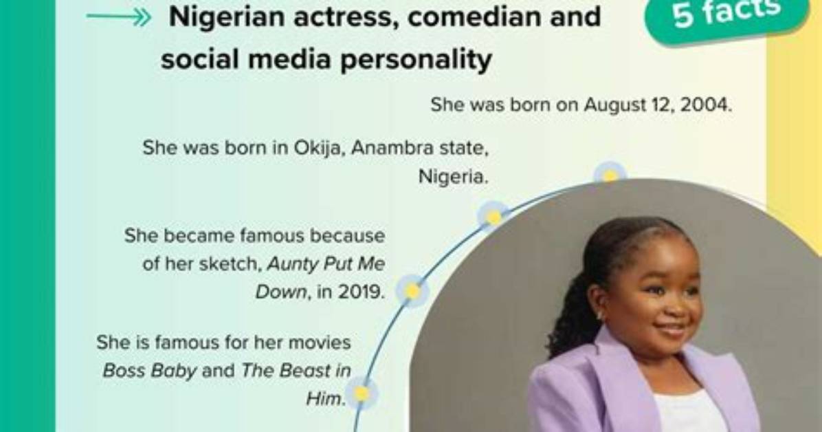 Unveiling the Age of Obio Oluebube: a Journey Through Time