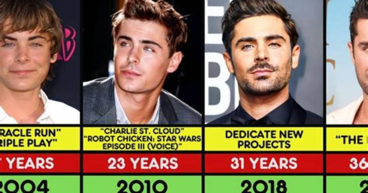 Unveiling the Age of Zac Efron: How Old Is He?