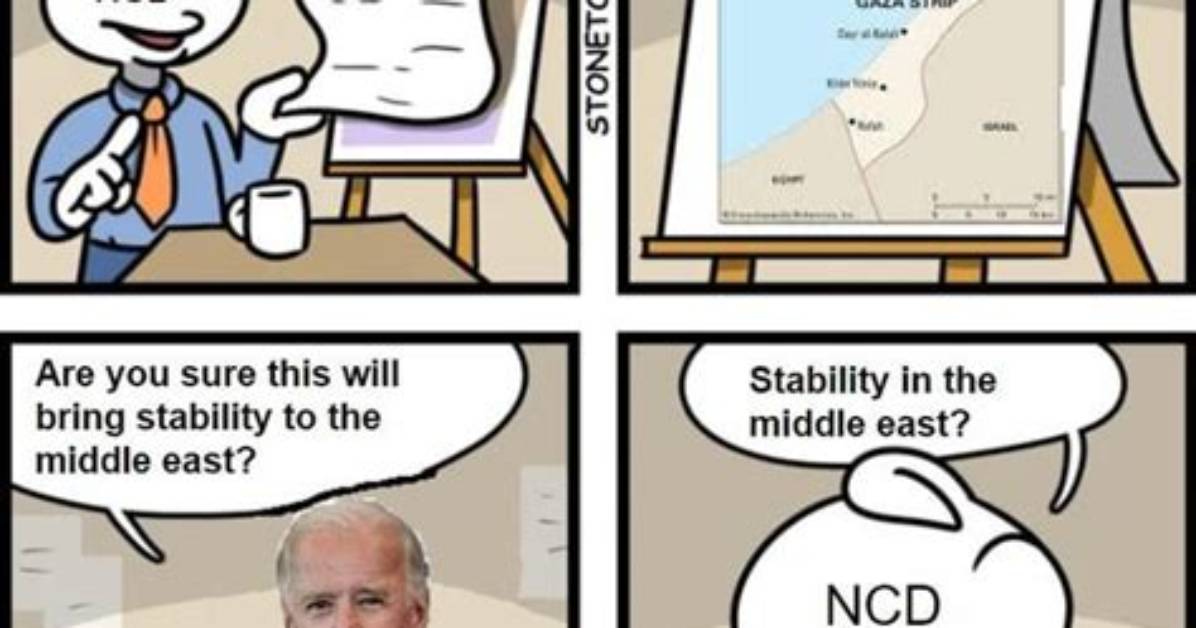 Unveiling the Concept of Noncredible Defense