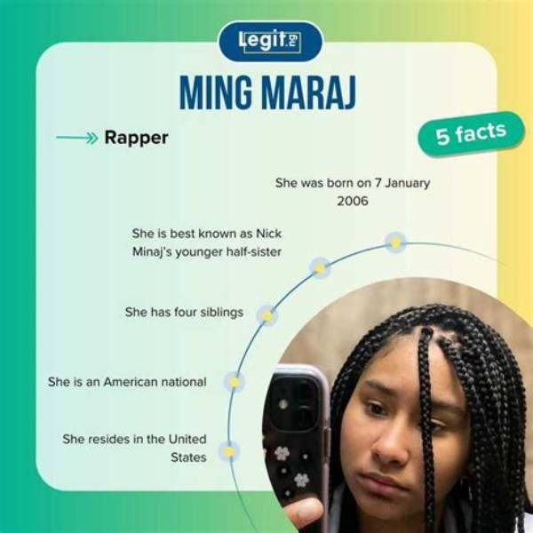 Unveiling the Enigma of Ming Maraj: a Journey Through Art and Culture