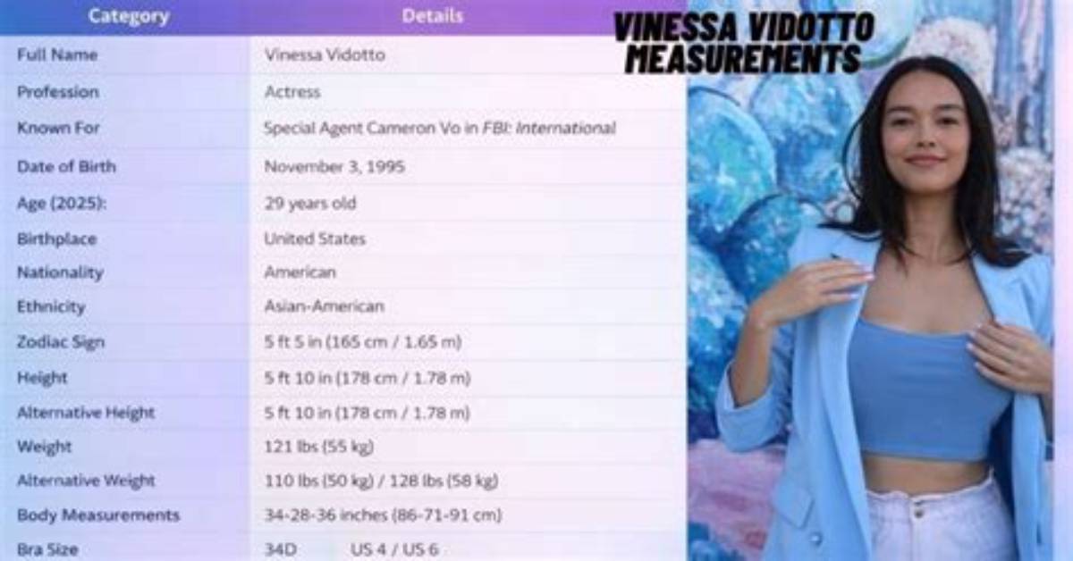 Unveiling the Enigmatic Height of Vinessa Vidotto: Discoveries and Revelations