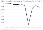 Unveiling the Financial Landscape: Forbes Trudeau Net Worth 2024