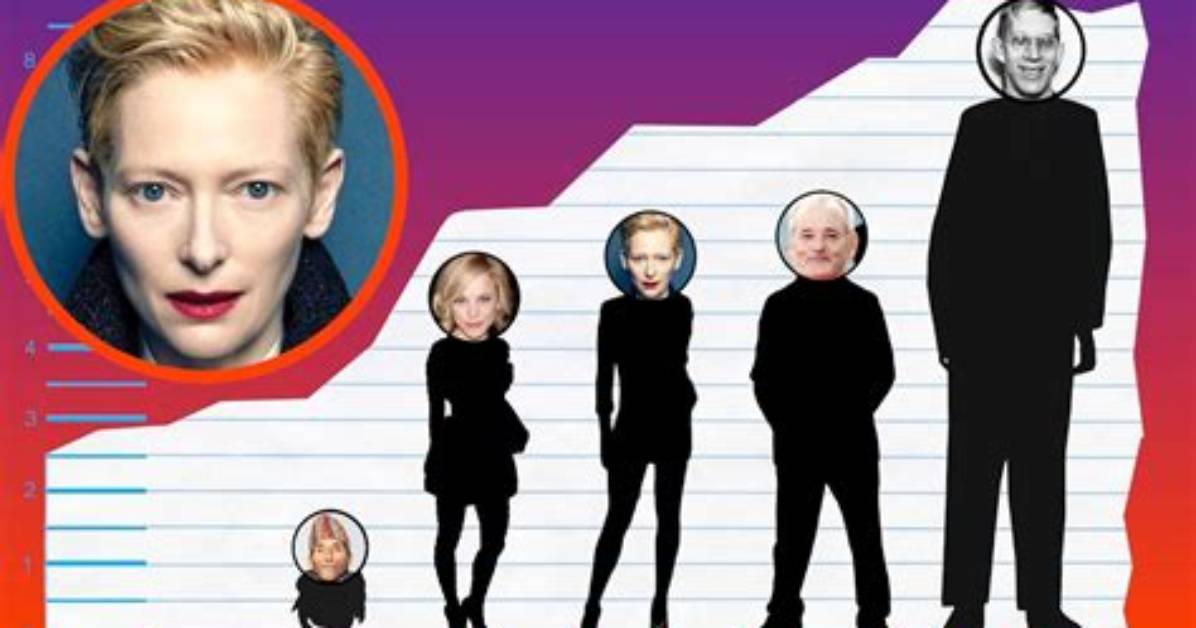 Unveiling the Height of Tilda Swinton: Surprising Insights Revealed
