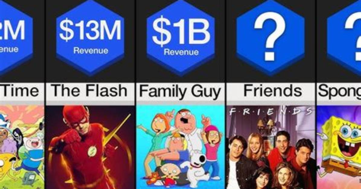 Unveiling the Highest Grossing Tv Shows of All Time