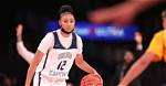 Unveiling the Impact: Juju Watkins' Parental Pillars
