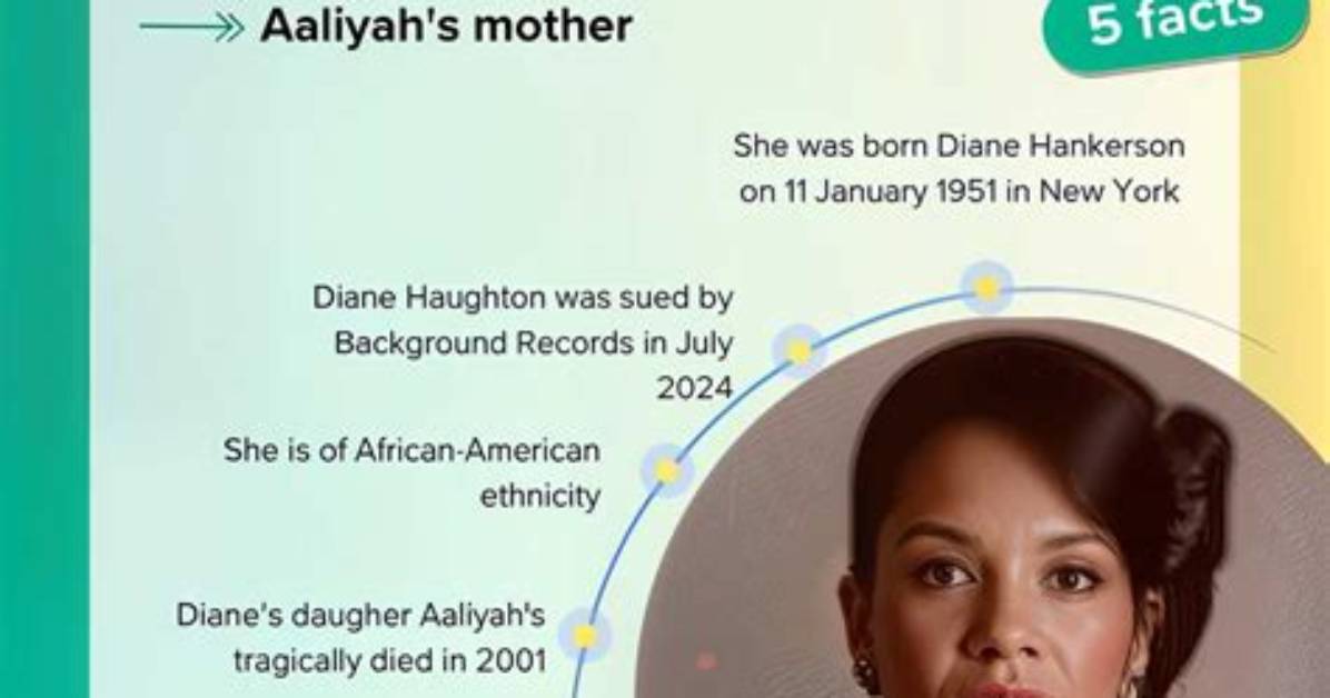 Unveiling the Impactful Legacy of Diane Haughton: Discoveries and Insights