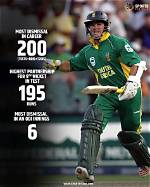 Unveiling the Inspiring Role of Mark Boucher's Wife