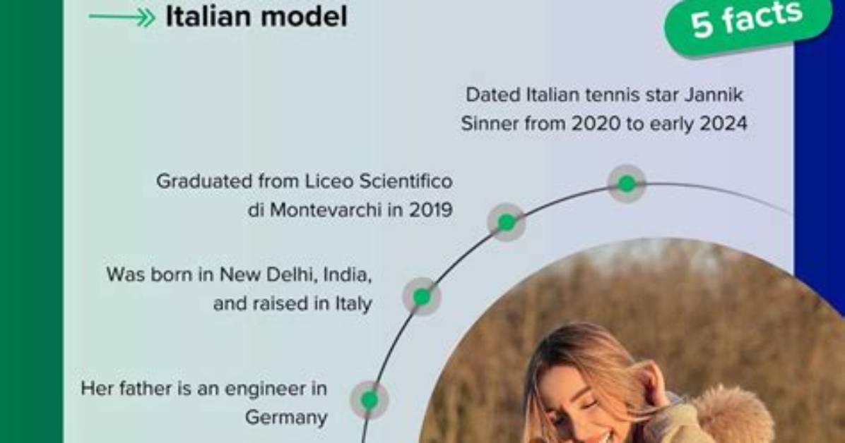 Unveiling the Intriguing Enigma: Maria Braccini's Age Revealed