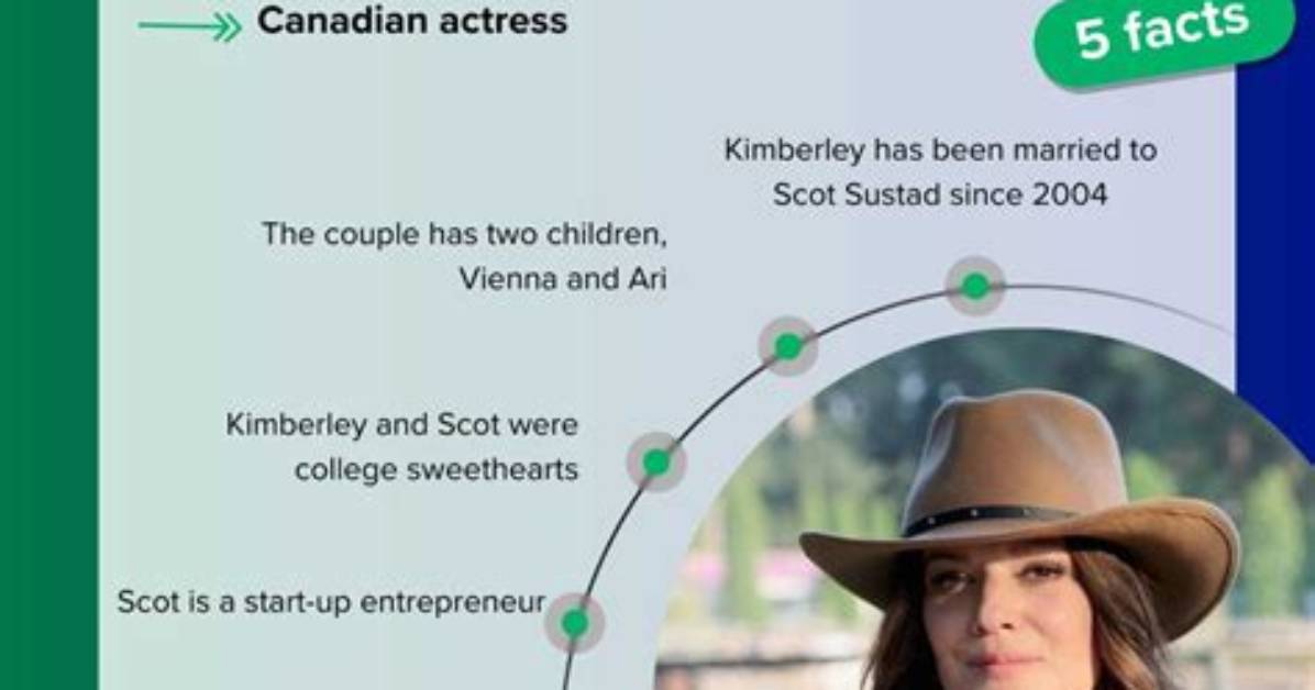 Unveiling the Life and Career of Kimberley Sustad