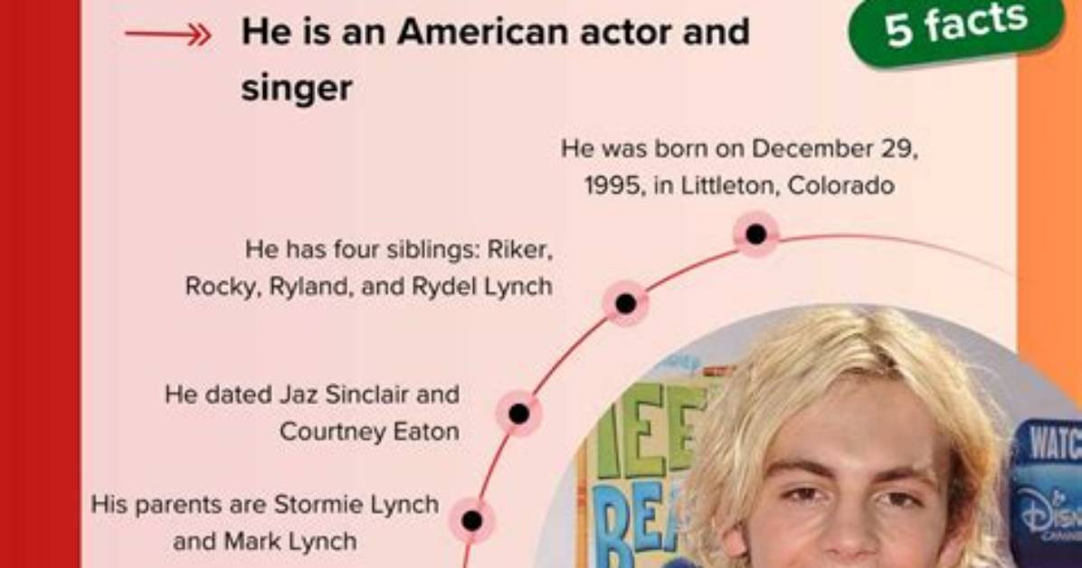 Unveiling the Love Life of Ross Lynch: Who Is His Girlfriend?