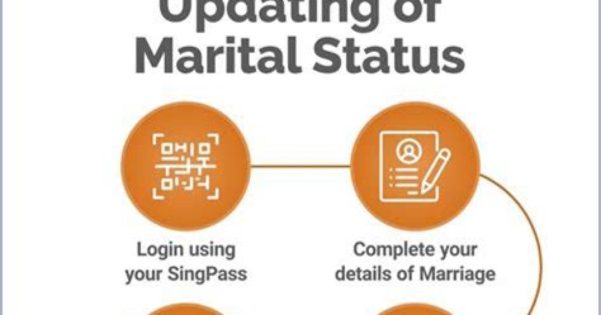 Unveiling the Matrimonial Status of Culinary Star Maneet Chauhan