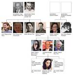Unveiling the Mystery: Larry Fink's Daughter's Name