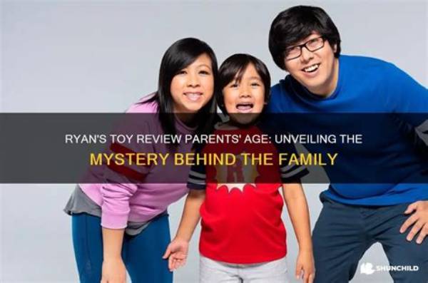 Unveiling the Mystery: Where Does Ryan Toy Review Live?