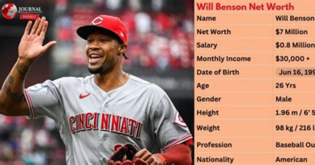 Unveiling the Net Worth of Mlb Player: Mike Snider