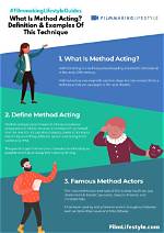 Unveiling the Nuances of a Method Actor