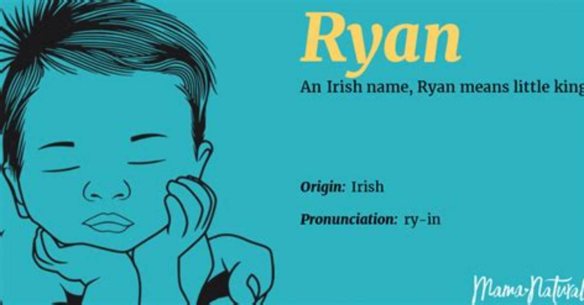 Unveiling the Origins and Significance of Ryan Garcia's "Kingry" Nickname