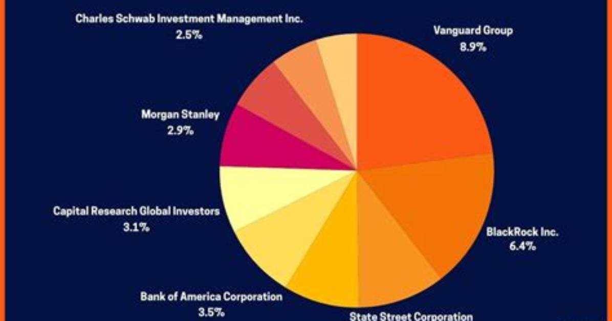 Unveiling the Ownership: How Much Does Blackrock Own?