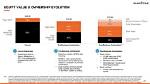 Unveiling the Ownership of Blackstone: Who Really Holds the Keys?