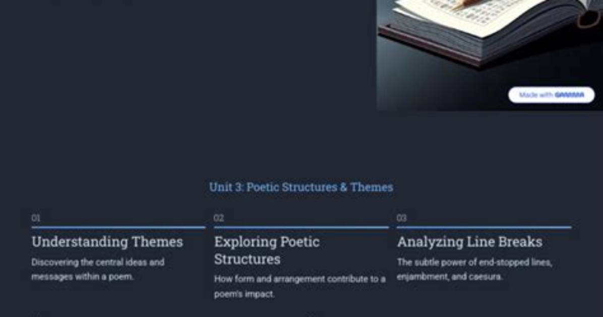 Unveiling the Poetic Genius of D. Hopkins: Discoveries and Insights Await