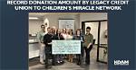 Unveiling the Power of Legacy Credit Union Apps: a Journey of Discoveries