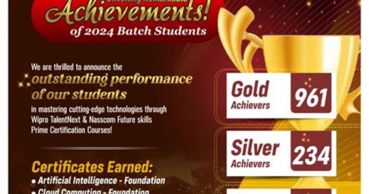 Unveiling the Remarkable Waw Achievements